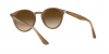 OKULARY RAY-BAN® ROUND RB 2180 616613 49 ROZMIAR S